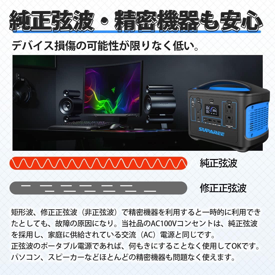 SUPAREE_ポータブル電源 568Wh_商品説明画像_04